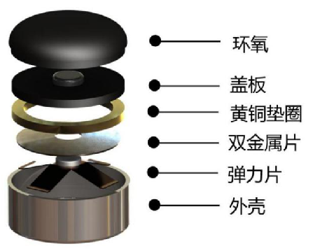 纽扣型热保护器结构