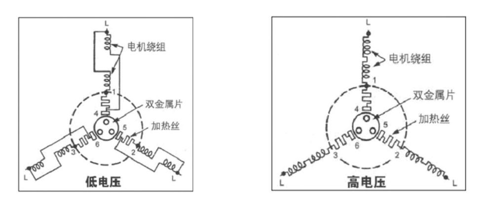 三相热保护器安规认证